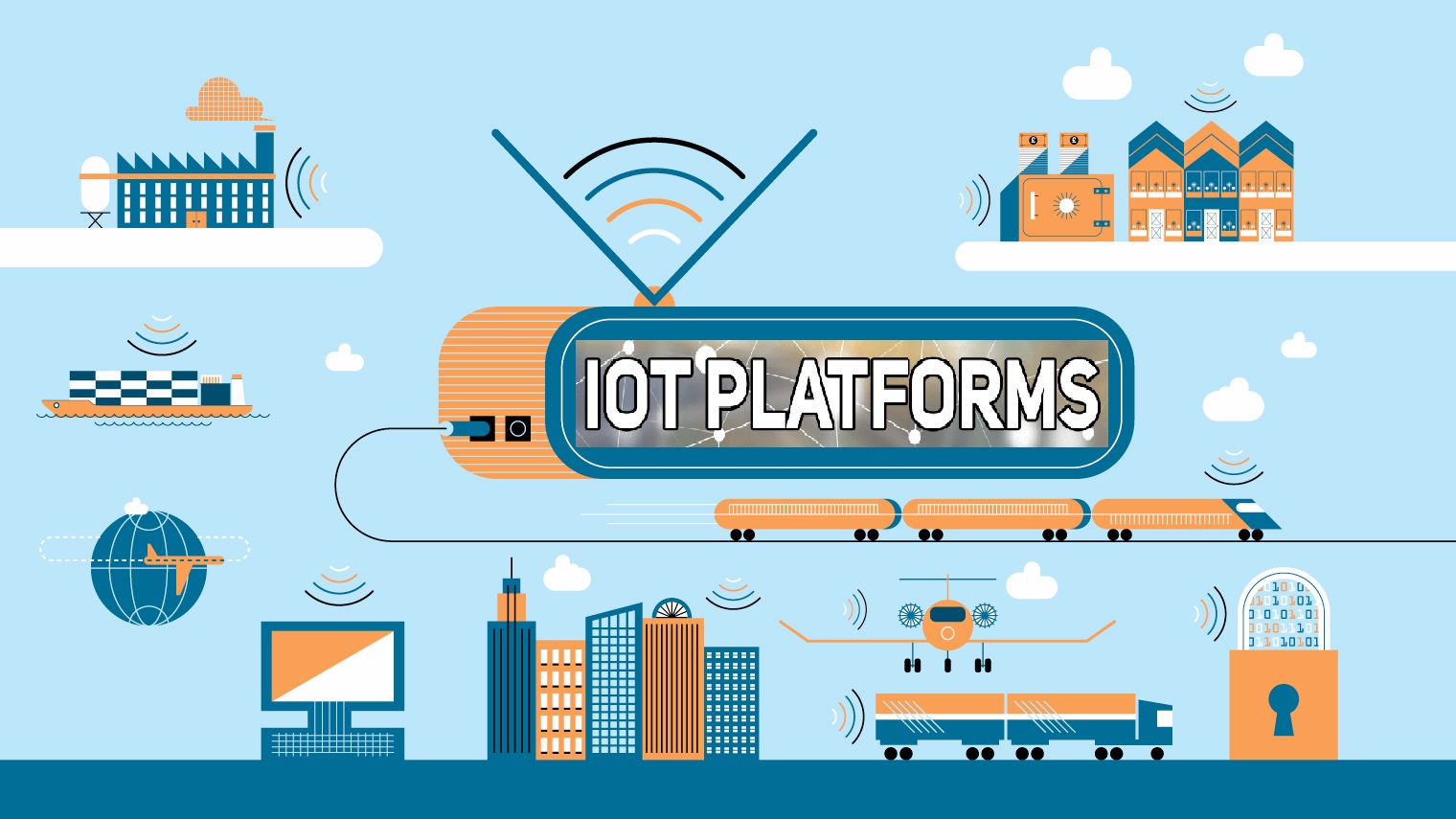 Best Platforms for IoT Application Development